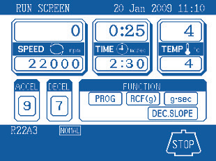 CR22GⅢ
